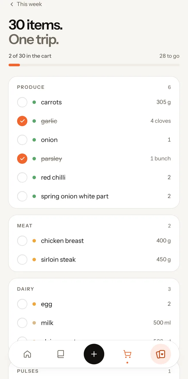 Yumzi's shopping list, in the order you shop